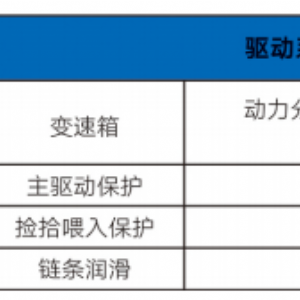 打捆機(jī)